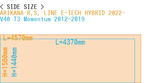 #ARIKANA R.S. LINE E-TECH HYBRID 2022- + V40 T3 Momentum 2012-2019